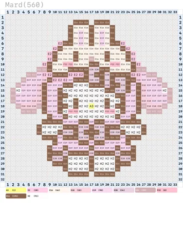 pattern