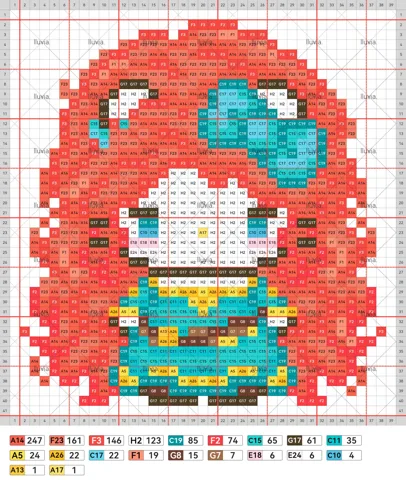 pattern