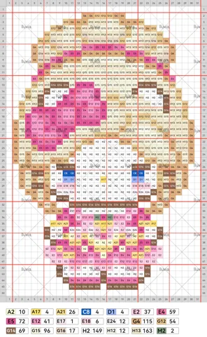 pattern
