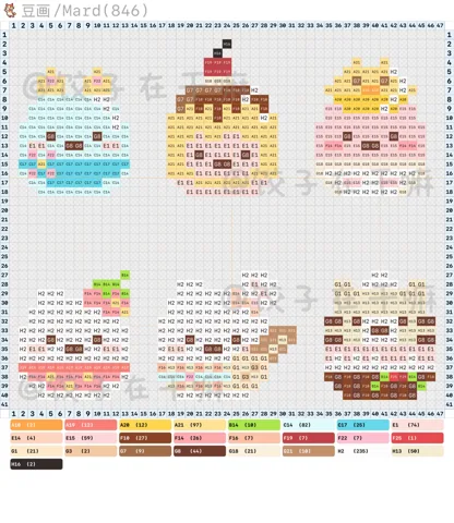 pattern