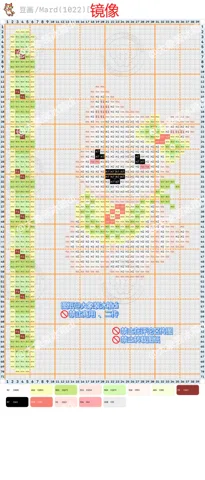 pattern