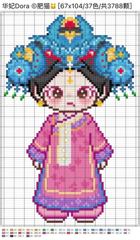pattern