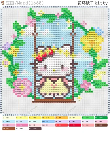 pattern