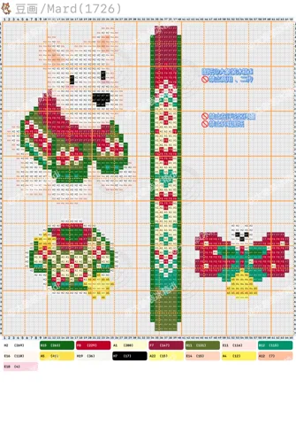 pattern