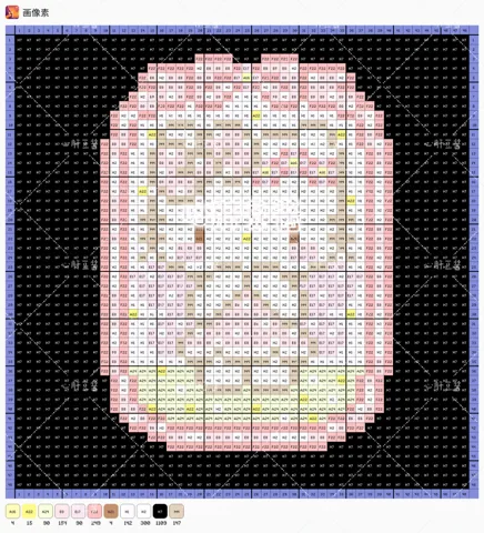 pattern