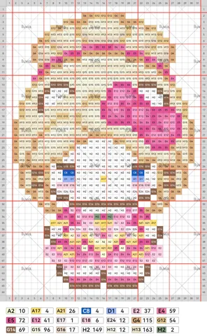 pattern