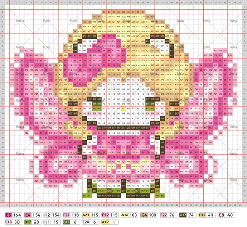 pattern