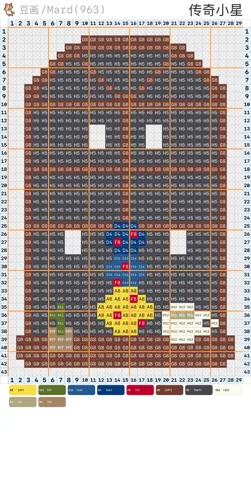 pattern
