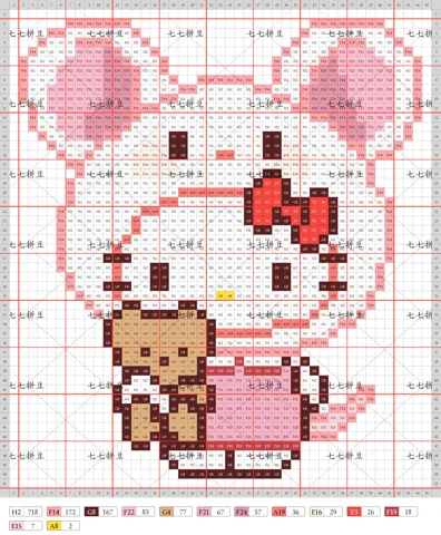 pattern