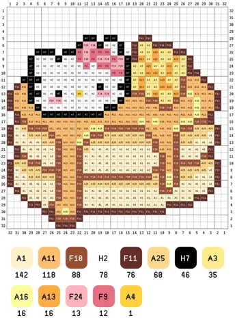 pattern