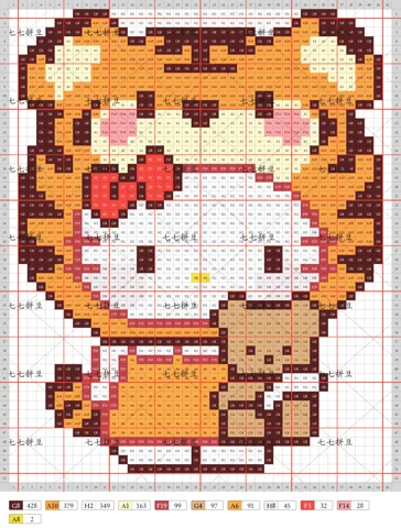 pattern