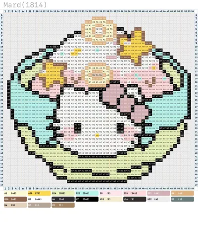 pattern