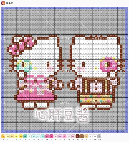 pattern