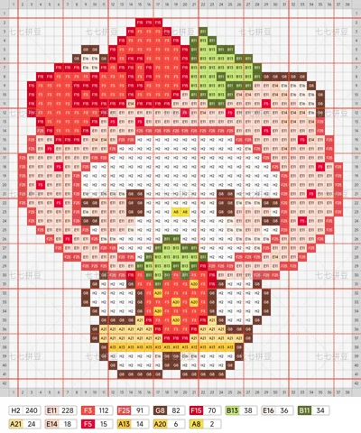 pattern