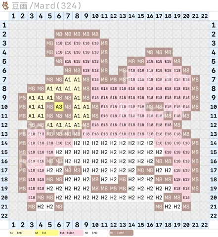 pattern