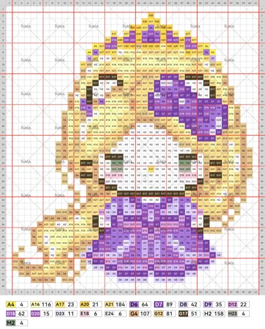 pattern