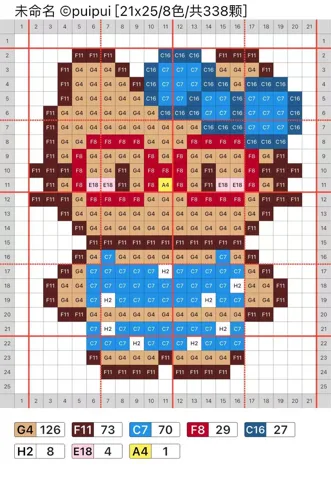pattern