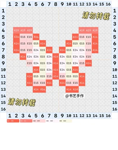 pattern