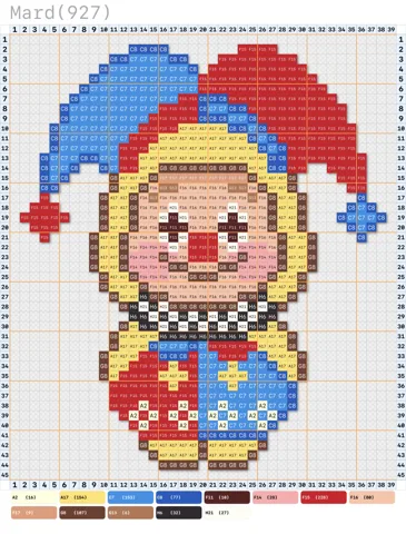 pattern