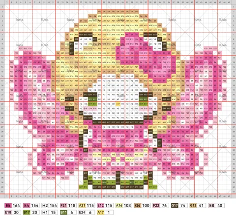pattern