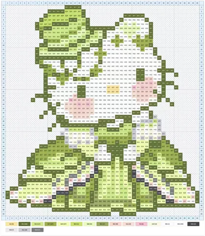 pattern
