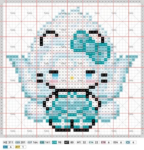 pattern