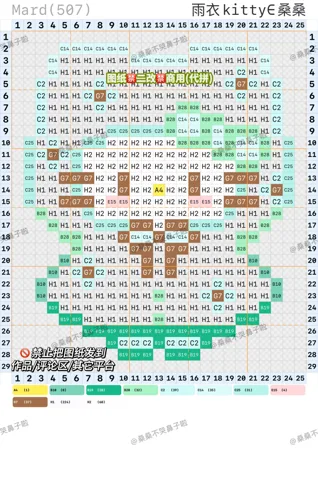 pattern