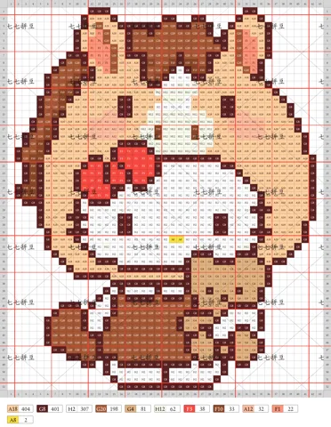 pattern