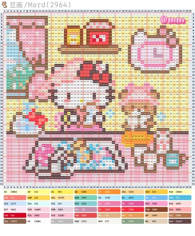 pattern