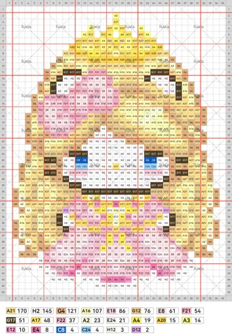 pattern