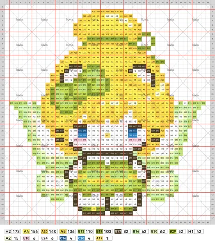 pattern