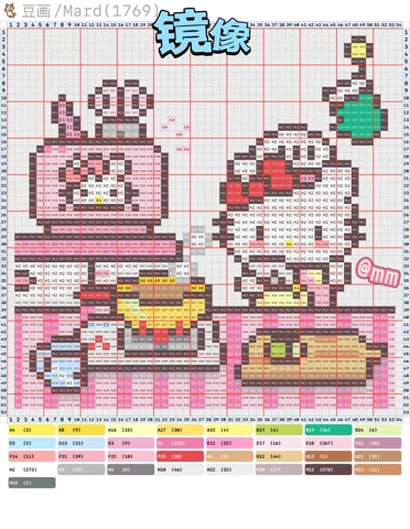 pattern