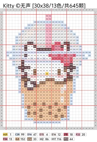 pattern