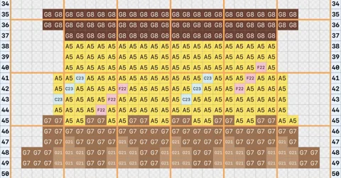 pattern