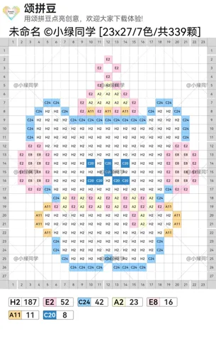 pattern