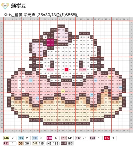 pattern