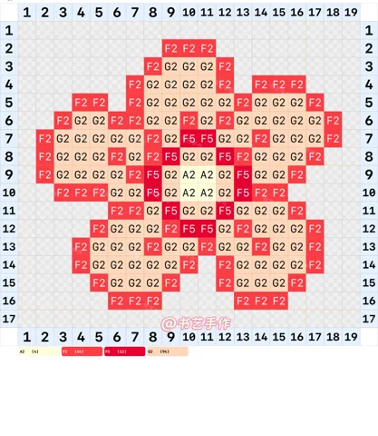 pattern