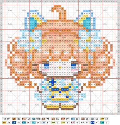 pattern