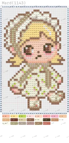 pattern