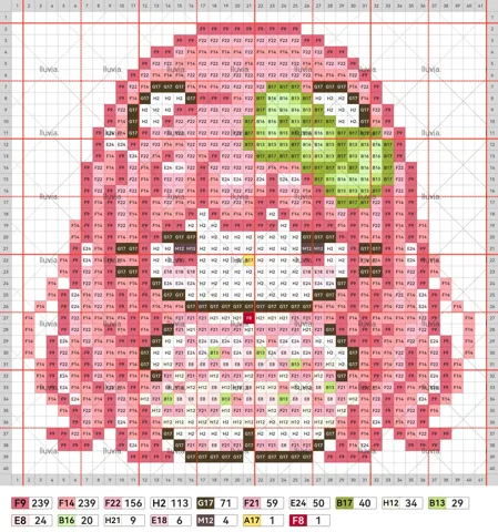 pattern