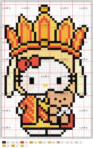 pattern