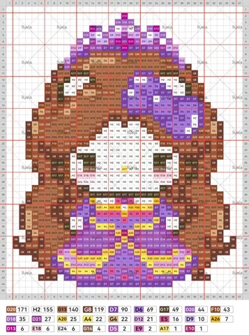 pattern