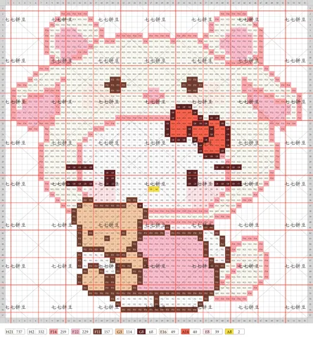 pattern