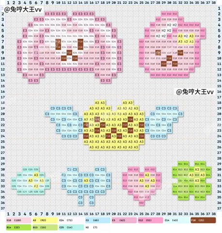 pattern