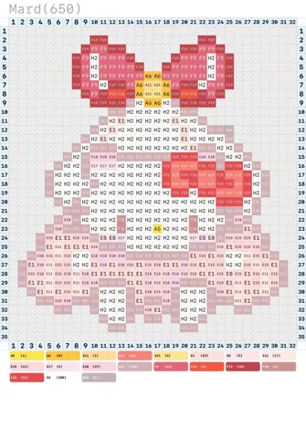 pattern