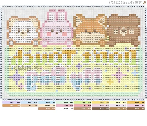 pattern