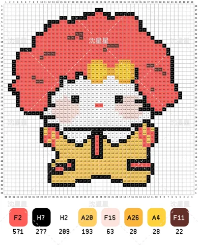 pattern