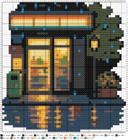 pattern