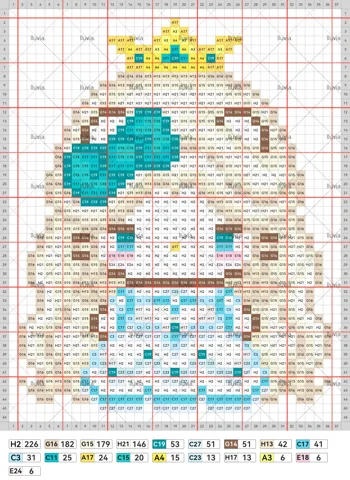 pattern