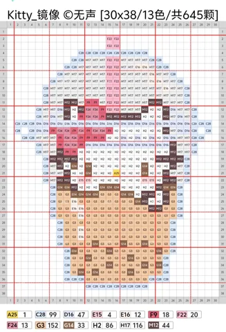 pattern